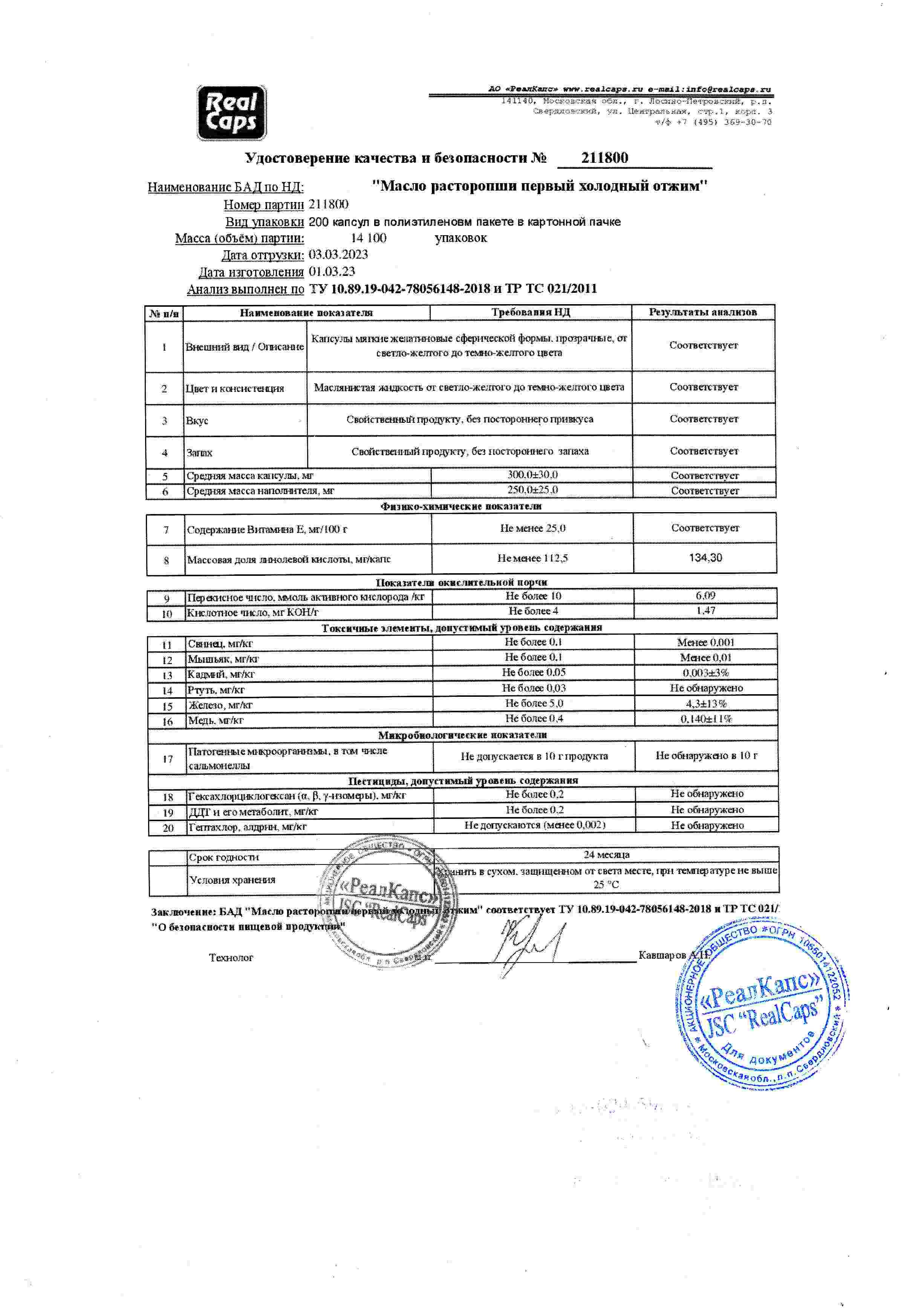 Паспорт №032023